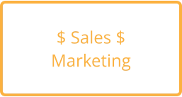 $ Sales $ Marketing