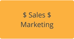 $ Sales $ Marketing