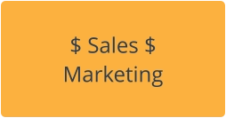 $ Sales $ Marketing